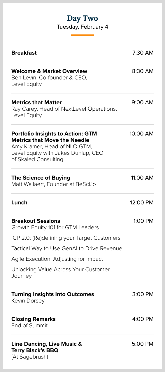 agenda graphic half two